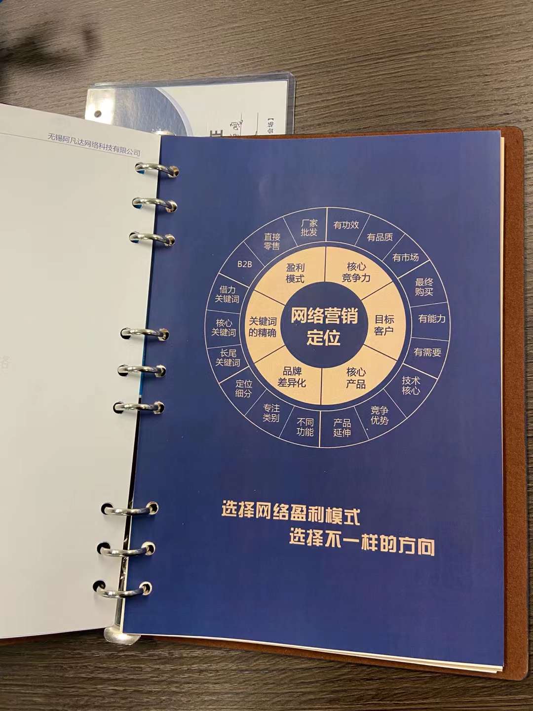 国培