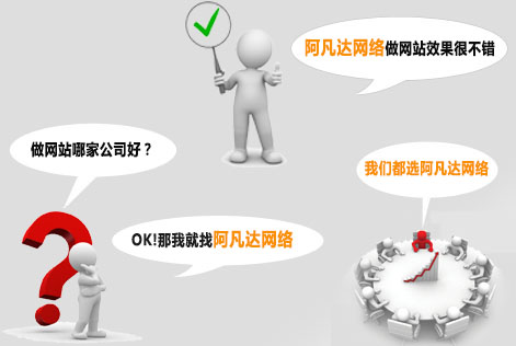 无锡网站建设公司