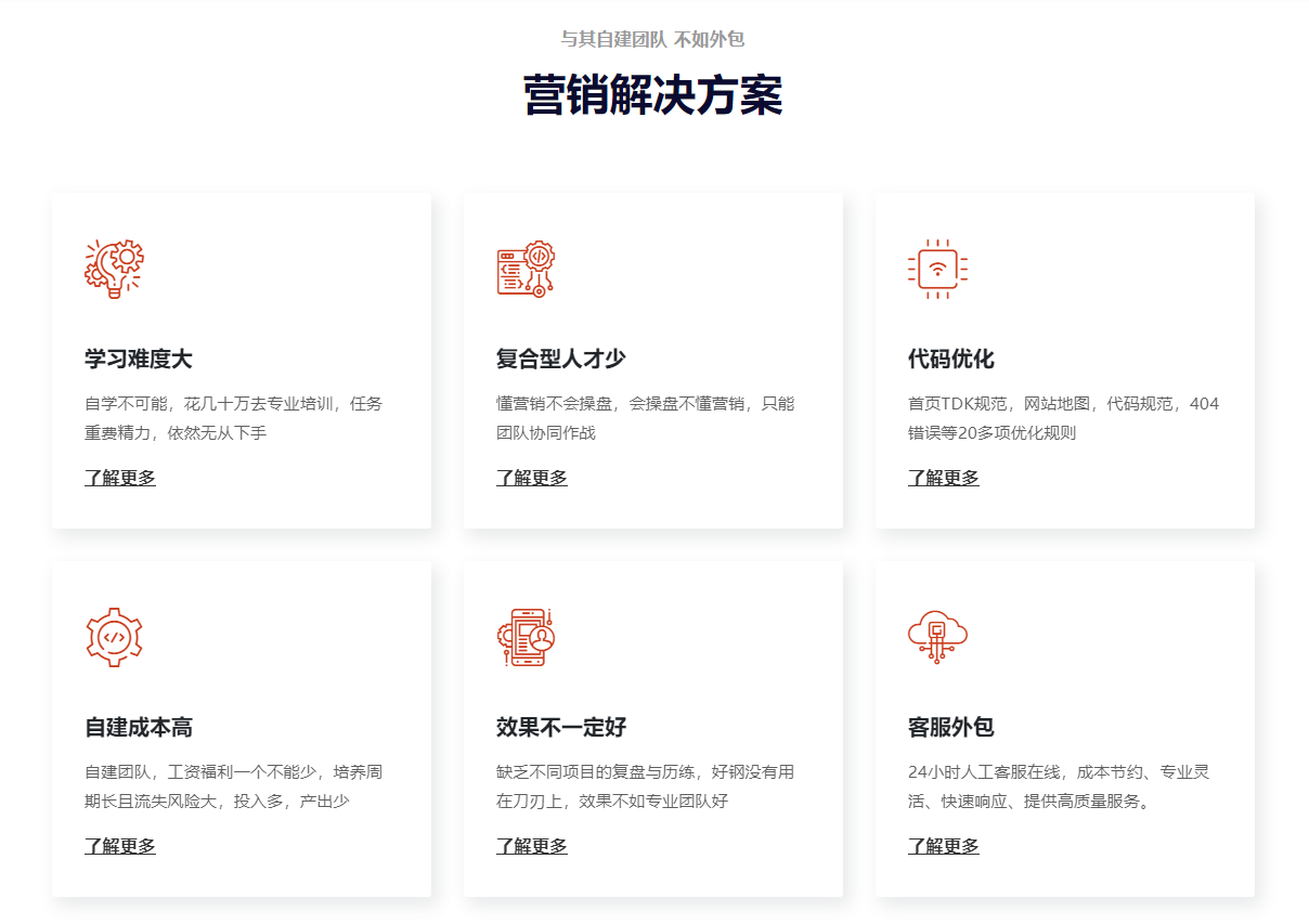 网站建设